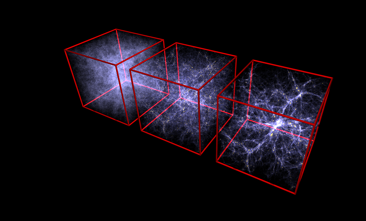© Volker Springel / Max Planck Institute for Astrophysics
