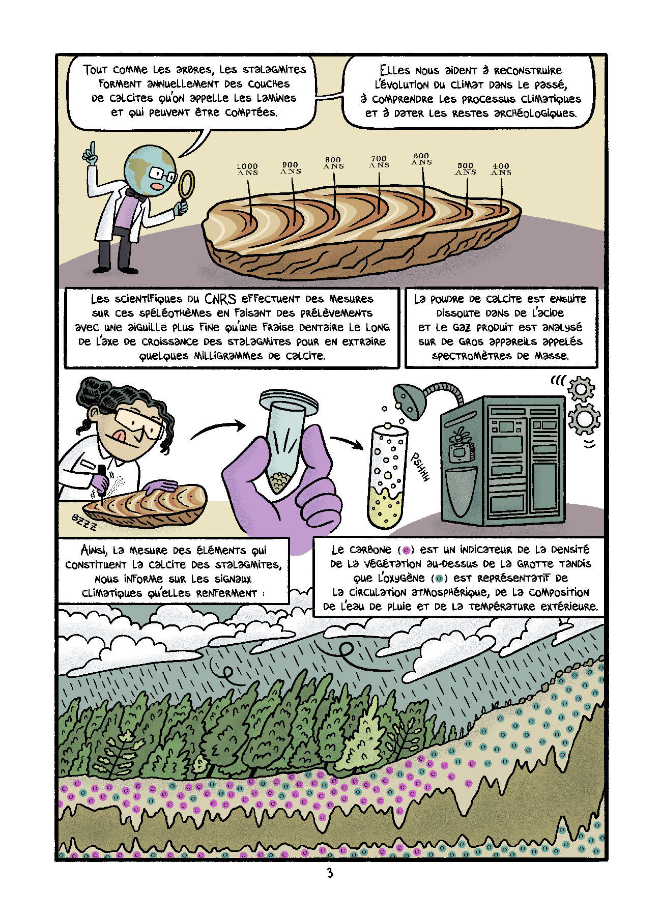 La bande-dessinée du projet de recherche High-Pasm, à destination du grand public et des lycéennes et lycéens © Grégory Mardon, Morgane Parisi