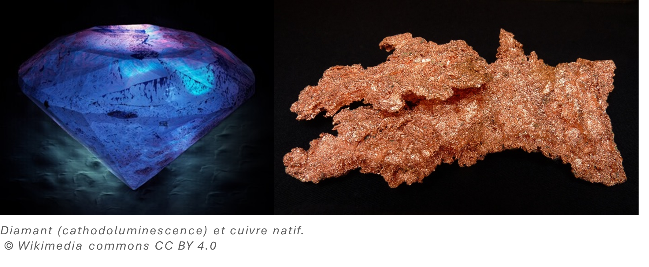 Diamant (cathodoluminescence) et cuivre natif.  