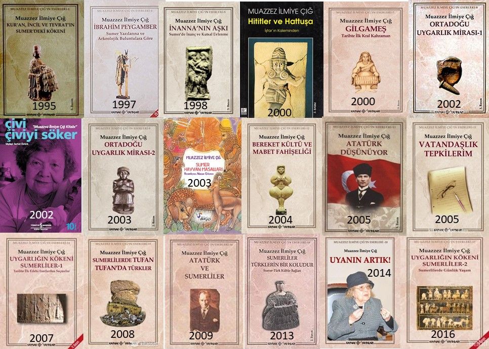 Quelques ouvrages publiés par Muazzez Çığ.