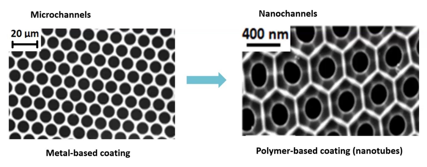 Comparaison du diamètre des tubes de détection dans un Micro-Channel Plate classique (MCP, à gauche) et un Nano-Channel Plate (NCP, à droite).  L’échelle, en haut à gauche de chaque image, montre que les tubes des NCP sont 100 fois plus fins que les MCP.