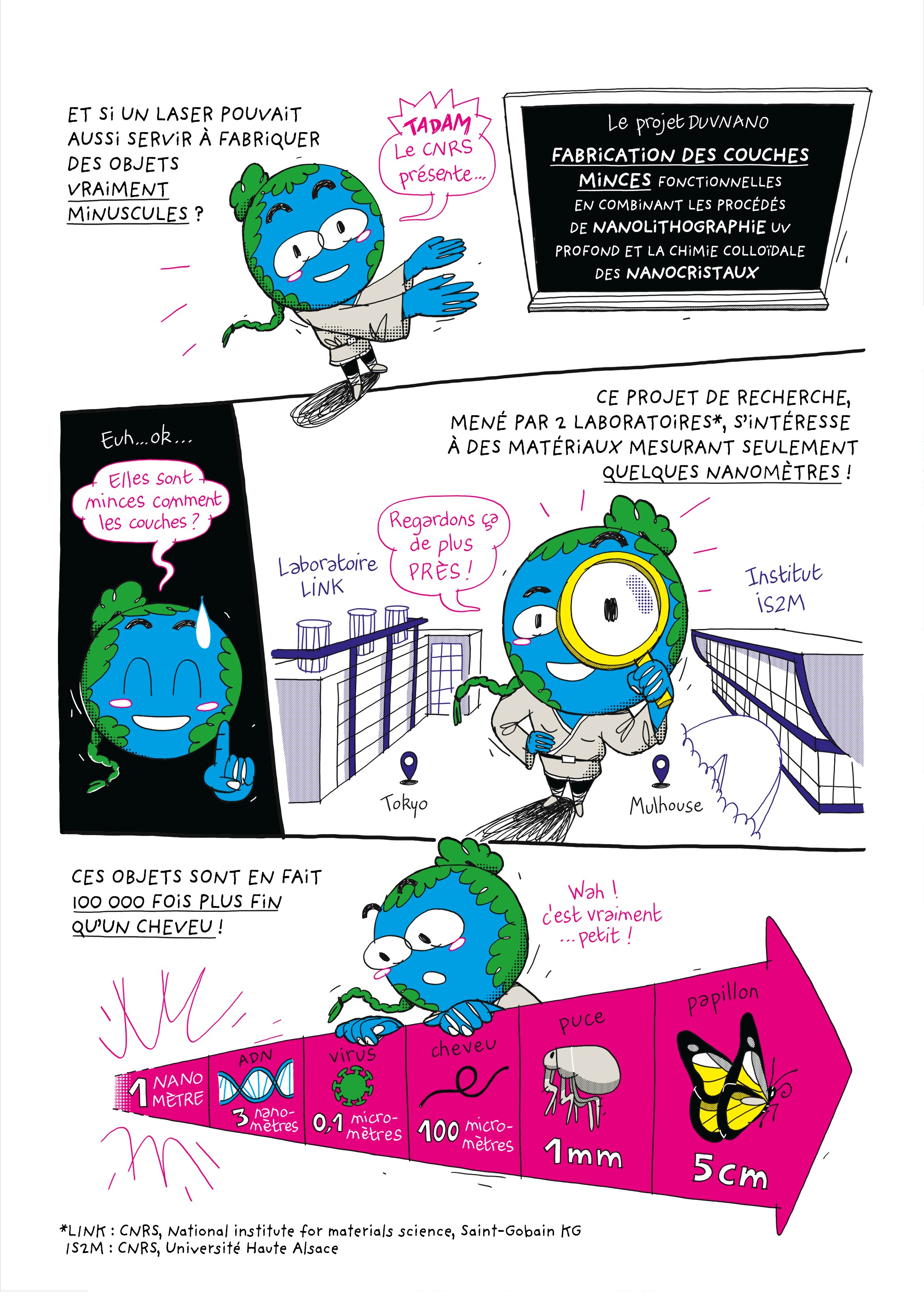 Planche 2 - BD DUVNANO