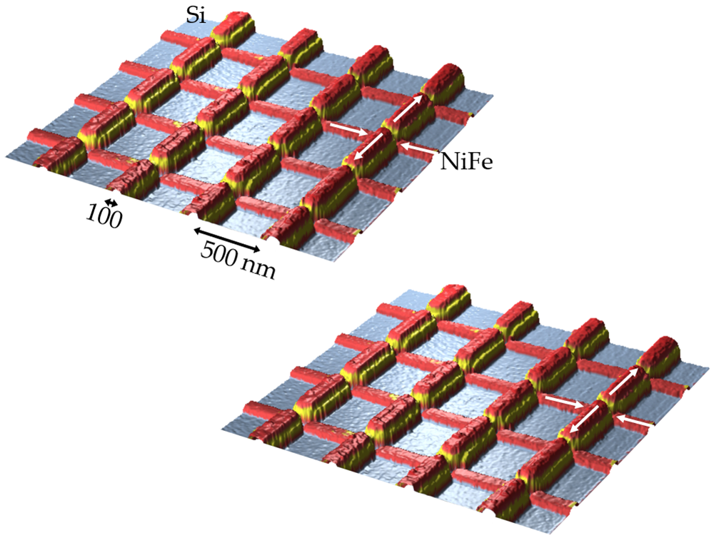 Réseau d'îlots magnétiques de dimensions 500x100x30 nm reposant dans une direction sur un matériau non magnétique