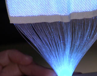 Textile lumineux