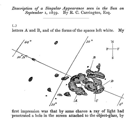 Dessin de Richard C. Carrington