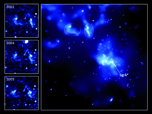 Image du centre de la Voie Lactée, où est situé Sagittarius A*