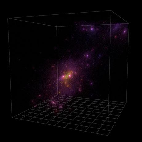 Simulation de l’Univers dans le cadre du projet Deus 