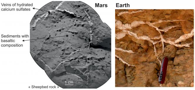 Images montrant des similitudes entre les sols martien et terrien