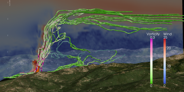 Simulation de l’incendie d'Aullène en 2009