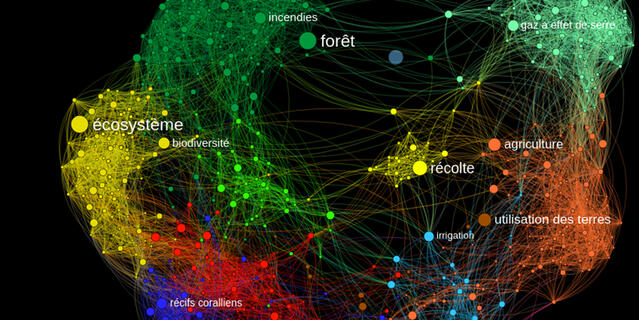 Le Tweetoscope climatique