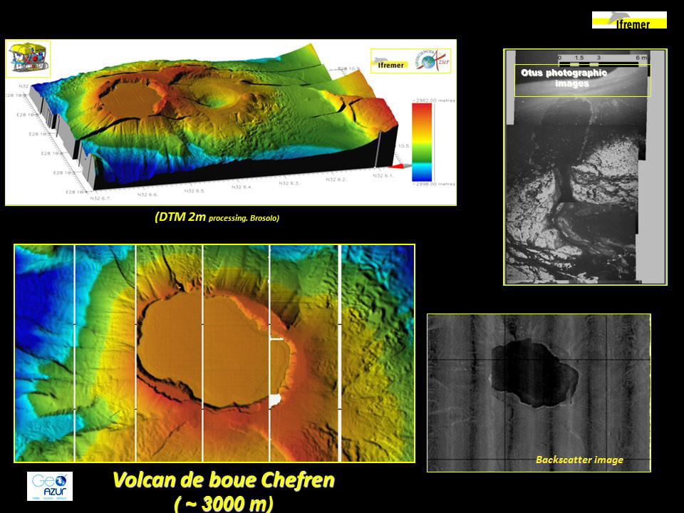 Micro-bathymétries d'un volcan de boue