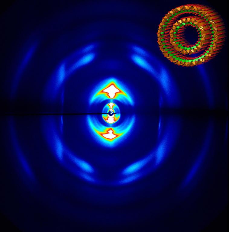 Diffraction par un film de nanotubes d’imogolite