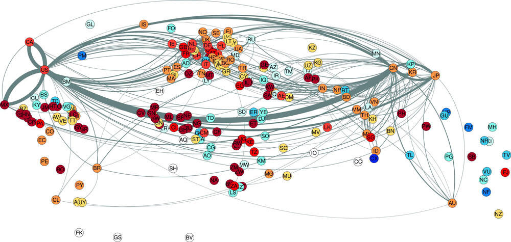 © Coquidé, C., Lages, J. & Shepelyansky, D.L. Appl Netw Sci (2020)