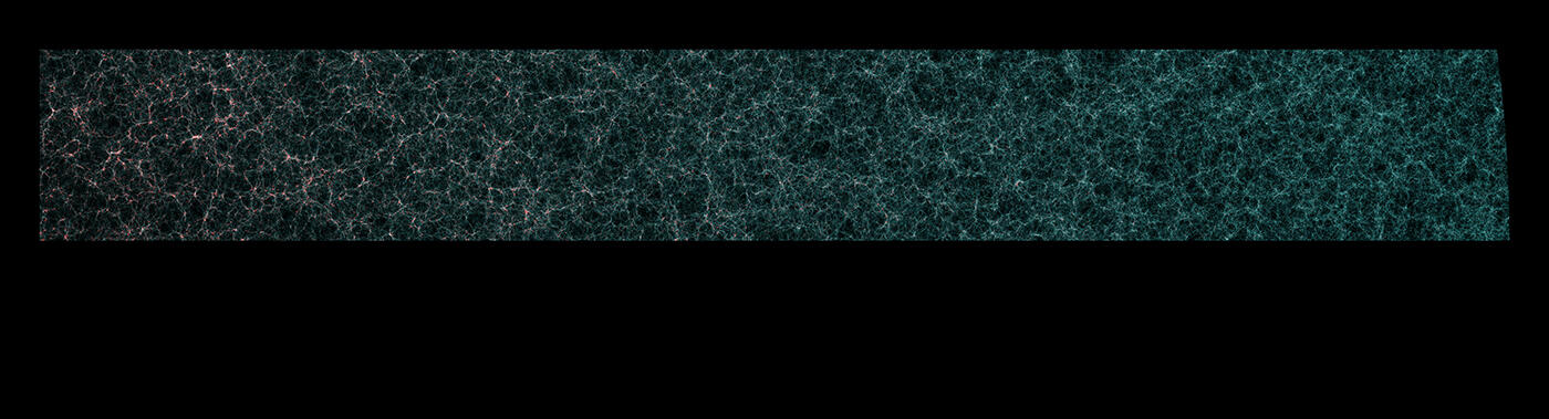©J. Carretero et P. Tallada (PIC), S. Serrano (ICE) & the Euclid Consortium Cosmological Simulations SWG © J. Carretero et P. Tallada (PIC), S. Serrano (ICE) & the Euclid Consortium Cosmological Simulations SWG