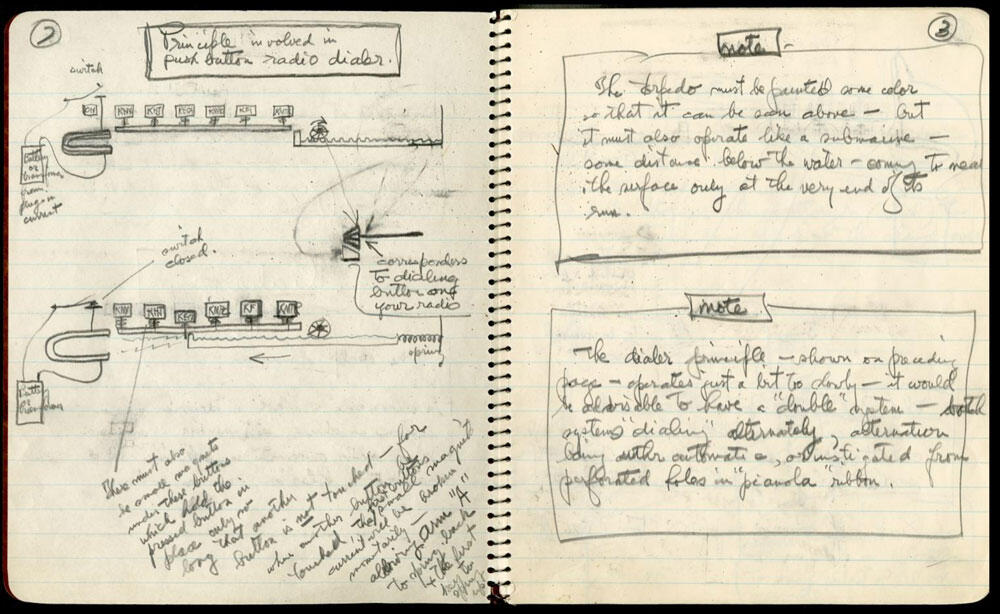 Notes et dessins. Source National Museum of American History, Archives Center