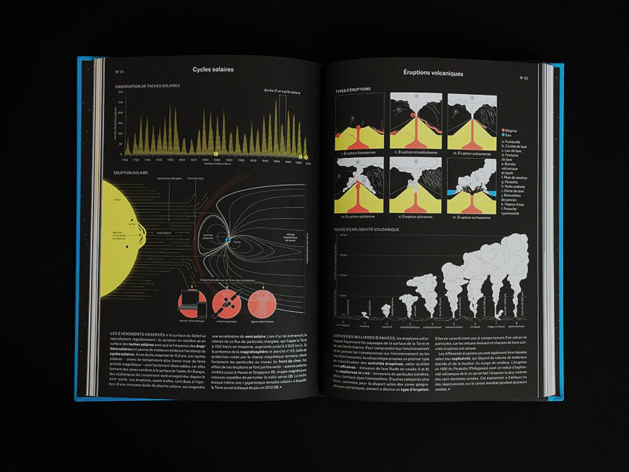 Carnets de Science - La nouvelle revue du CNRS. Un numéro tous les six  mois. Prenez le temps de comprendre.