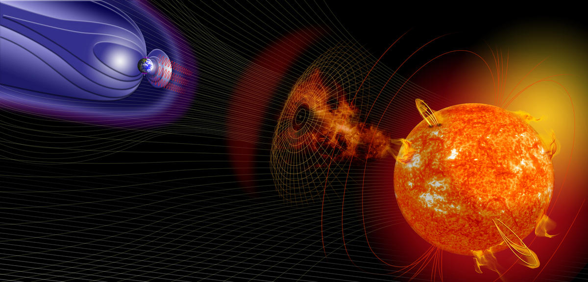 Eruption solaire et champ magnétique terrestre.