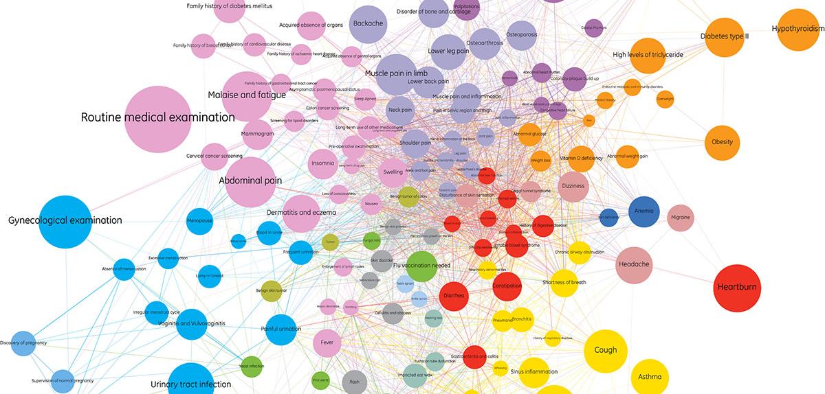 Carte représentant les maladies de 7,2 millions d'Américains